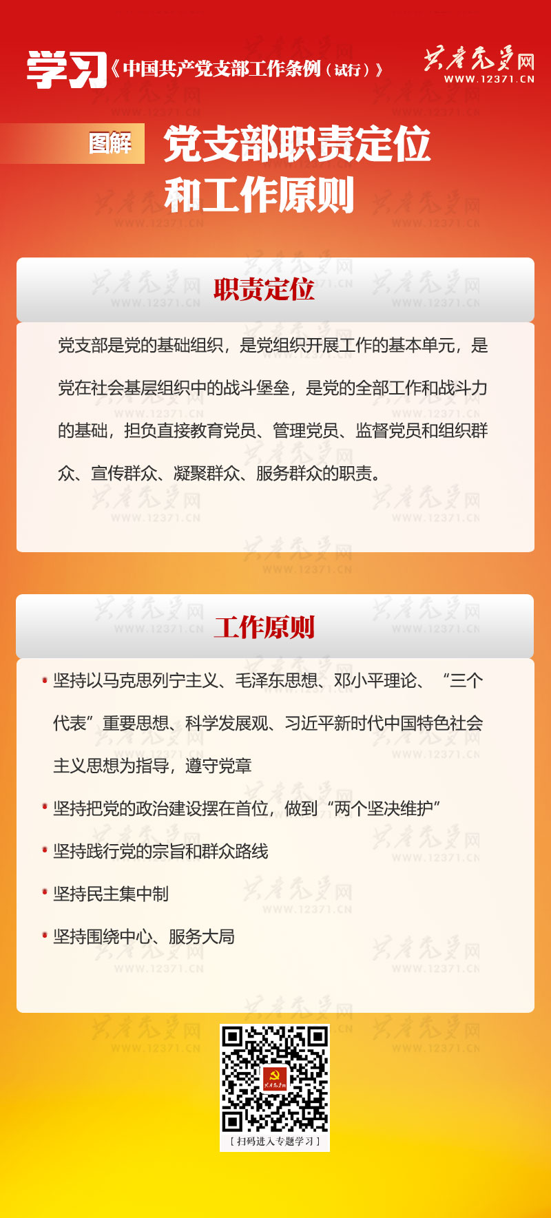 图解党支部职责定位和工作原则